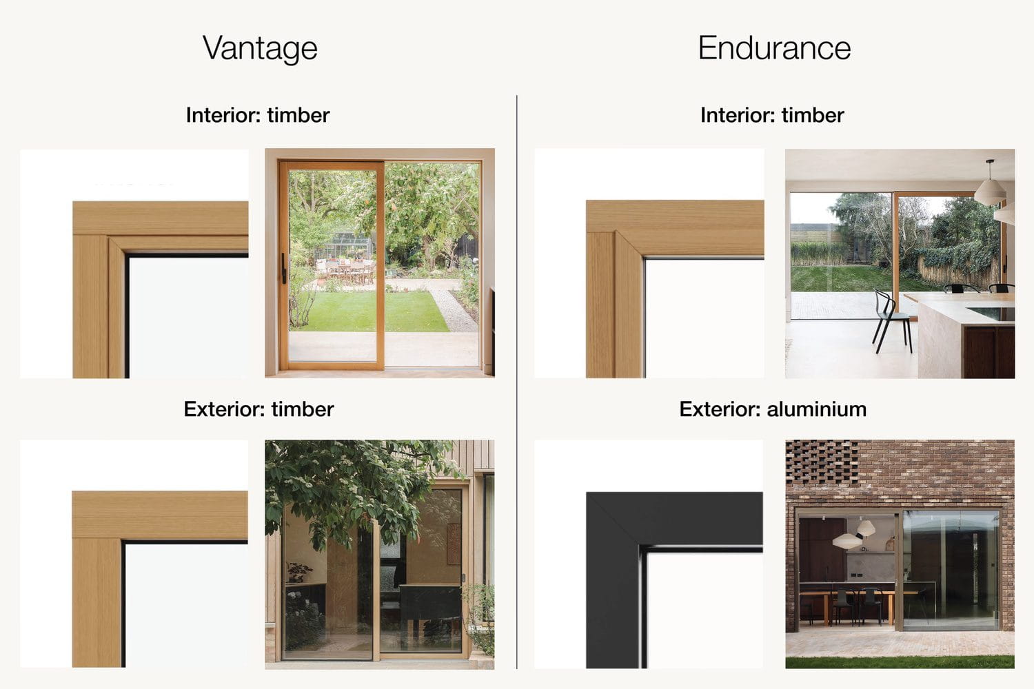 Timber and timber-aluminium windows construction comparison